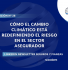 Cómo el Cambio Climático Está Redefiniendo el Riesgo en el Sector Asegurador